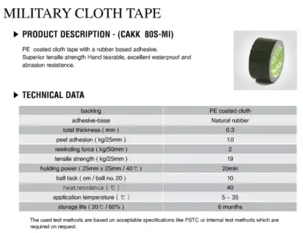 เทปผ้า MILITARY CLOTH TAPE (CAKK 80S-MI)