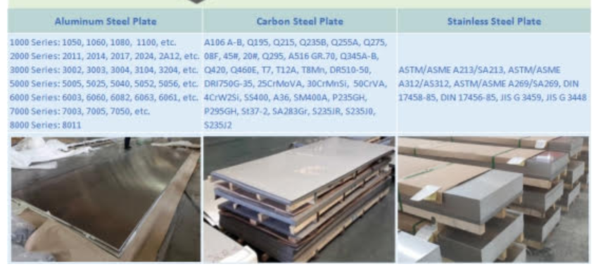 Hot Rolled Carbon Steel sheet ASTM A36